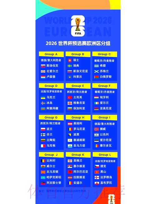 2026世界杯小组赛赛程一览最新时间表查询入口