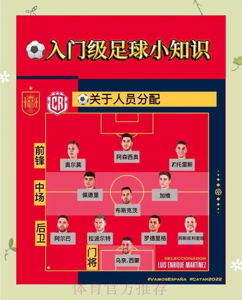 如何进行世界杯下注技巧分析