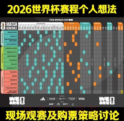 2026世界杯外围投注策略分析