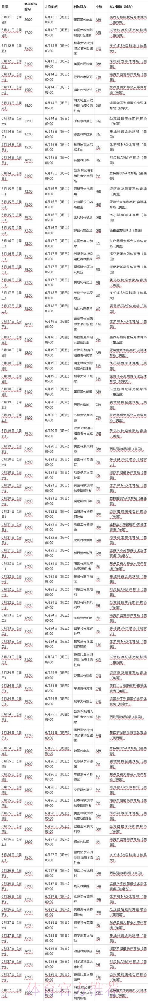 2026世界杯完整赛程官方发布比赛时间表官网入口 2026世界杯完整赛程官方发布比赛时间表官网入口