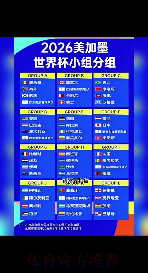 2026世界杯完整赛程详细安排完整安排直播平台